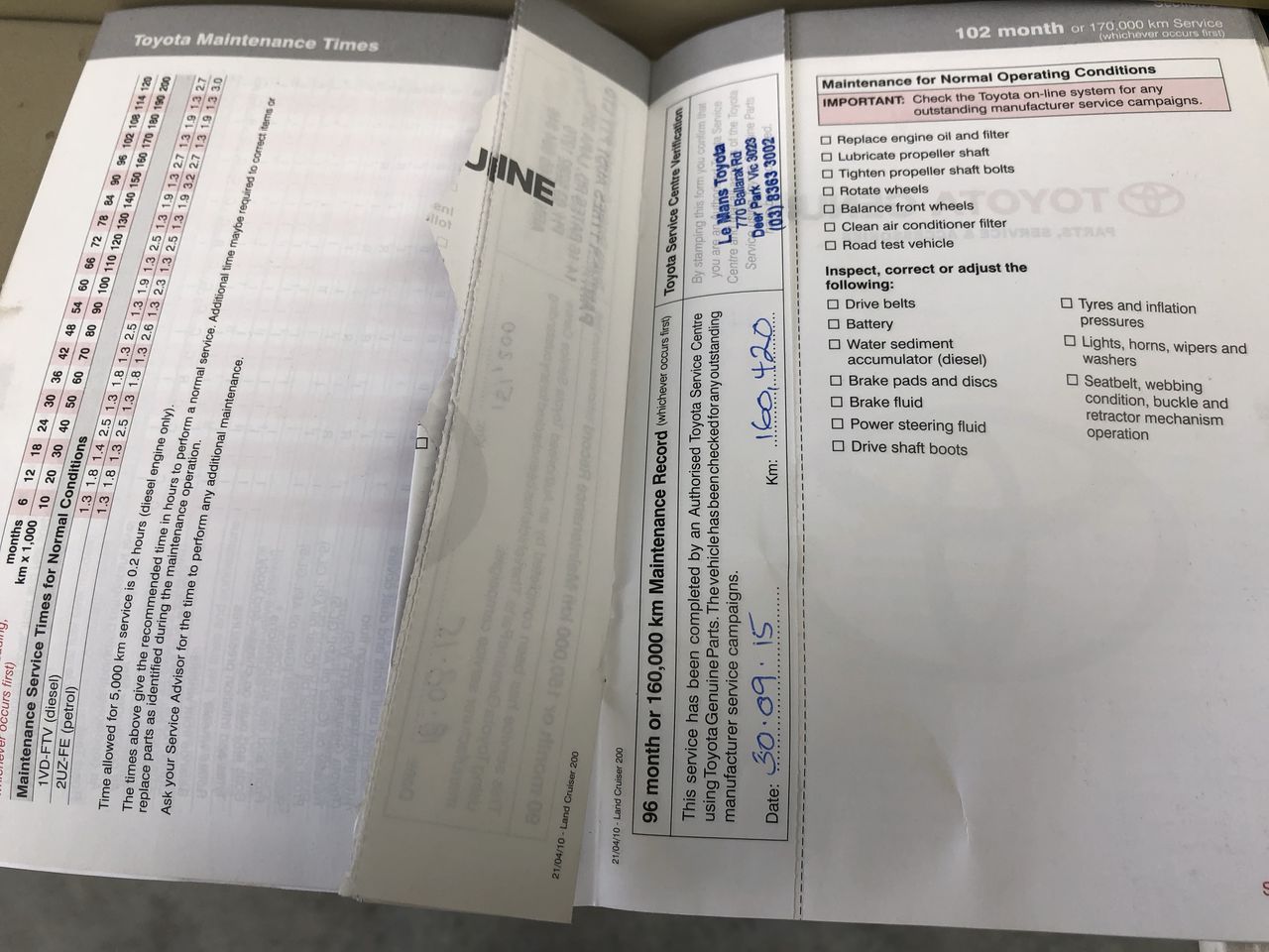 SCANPAN Clad 5 Stainless Steel Fry Pan, 20cm. NB: Has Been Used.