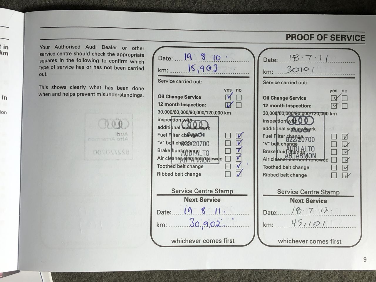 2018 Mazda CX-8 SPORT FWD KG Turbo Diesel Automatic 7 Seats Wagon