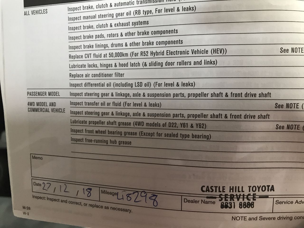 2.65 Carat White/off white diamond various bulk