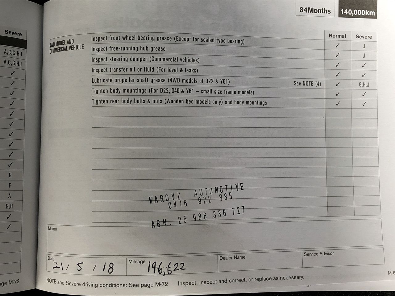 BIJ'OR - Round Pearl Stud Earrings in Purple - 8-9mm  RRP $49