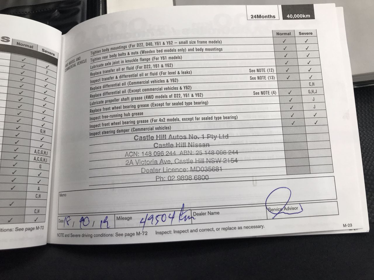 Tiny House On Wheels Unused 2026