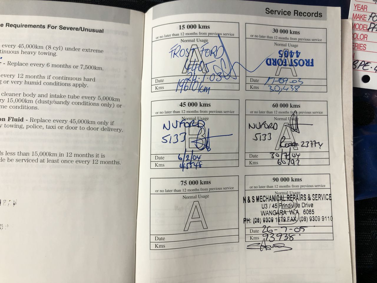 Electric Ride On Sweeper (Unused)