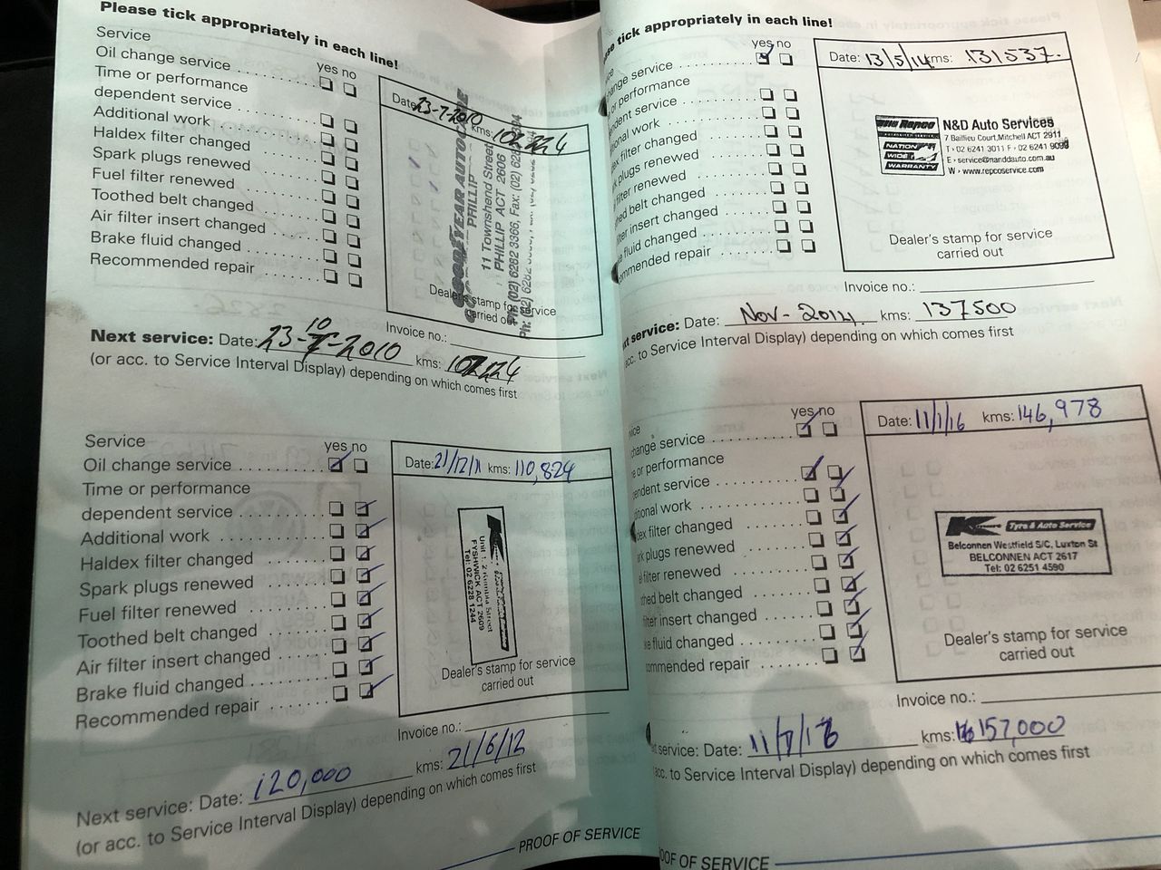 2012 Mercedes Benz C-Class C200 CDI W204 Turbo Diesel Automatic Sedan