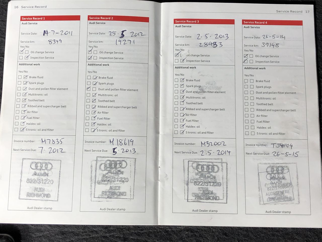 2011 Honda Civic Si Petrol Manual