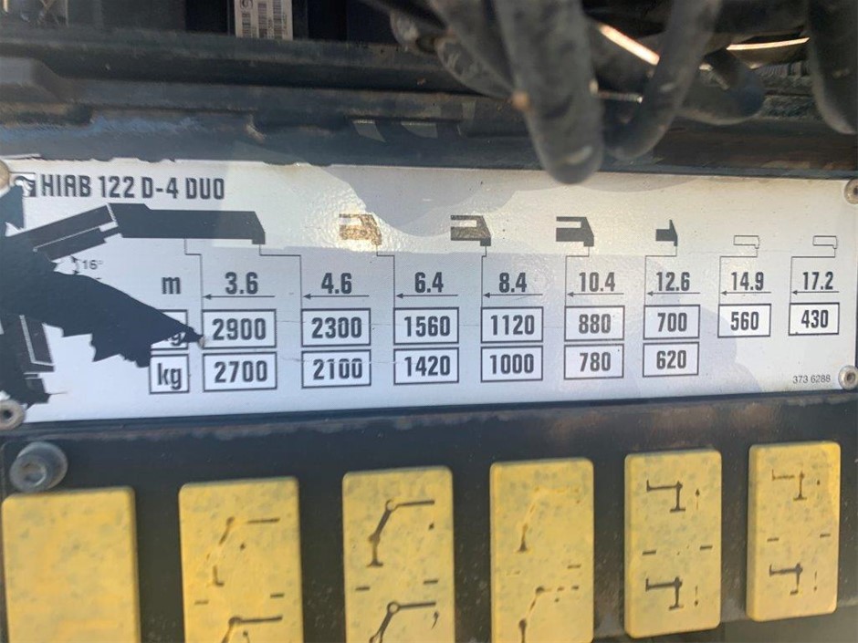 2018 BOGE Screw Compressor (Industrial)