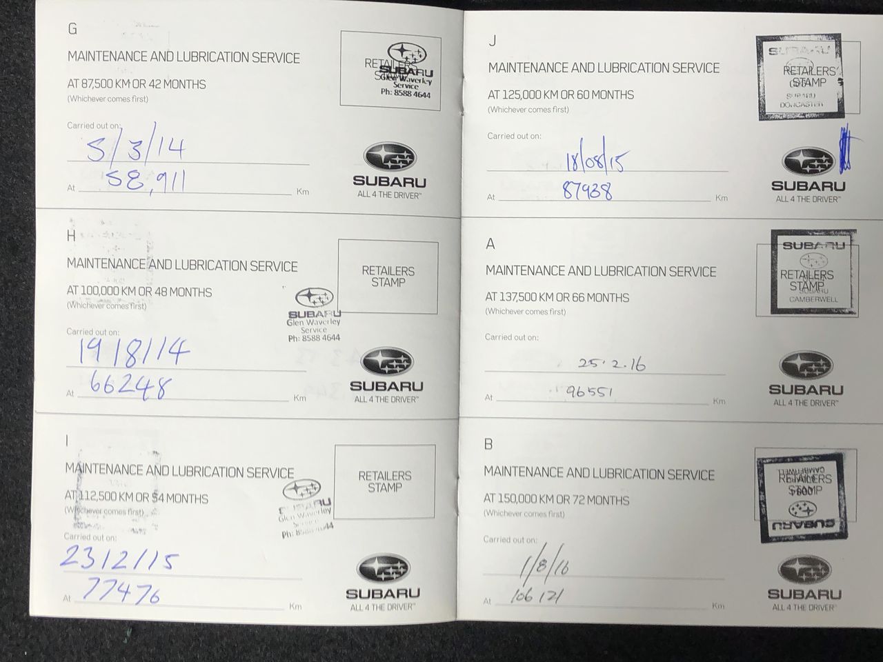 2005 Hyundai Getz GL TB Manual Hatch