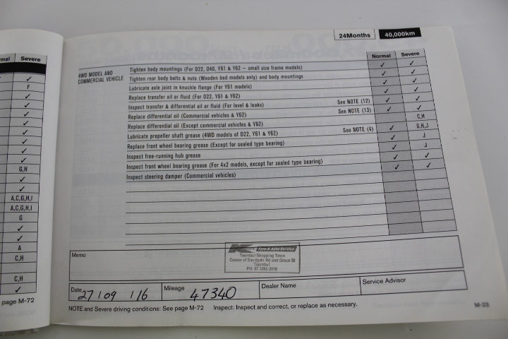 <p>DELL LATITUDE 5420</p>