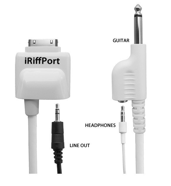 iRiffPort Digital Audio Guitar Connectio