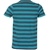 UCLA Mens Powers Stripe T-Shirt