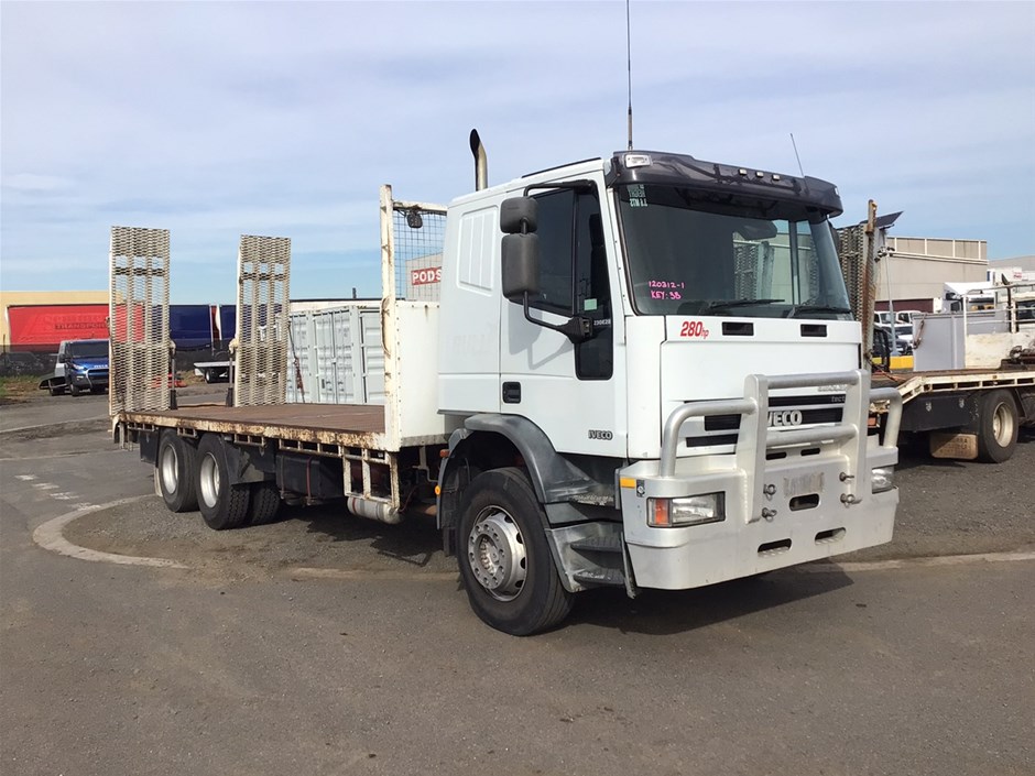 Iveco, Kenworth & Mitsubishi Trucks, Caterpillar Loader