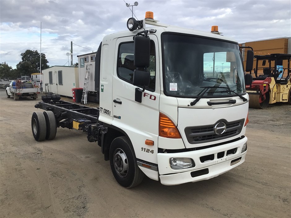 Queensland Transport Multivendor Auction