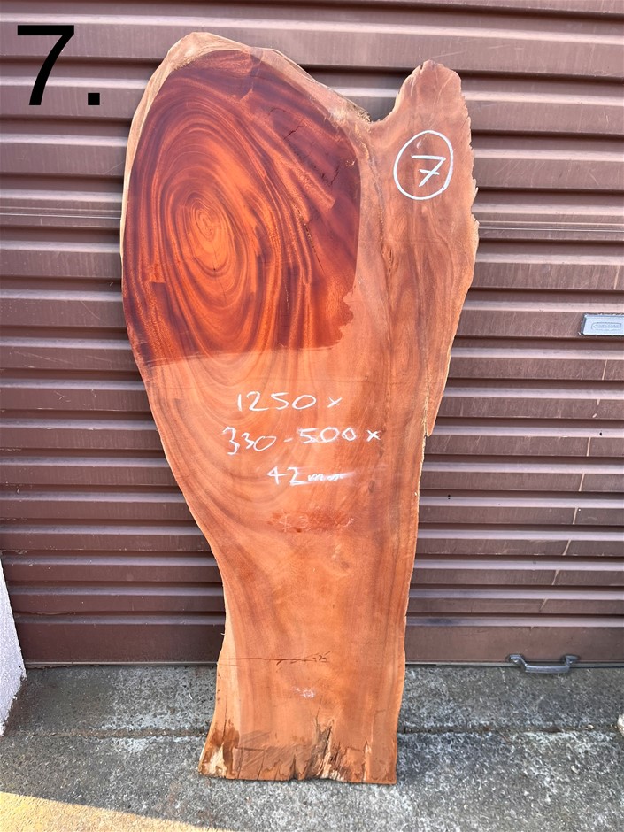 GST &#38; Buyers Premium