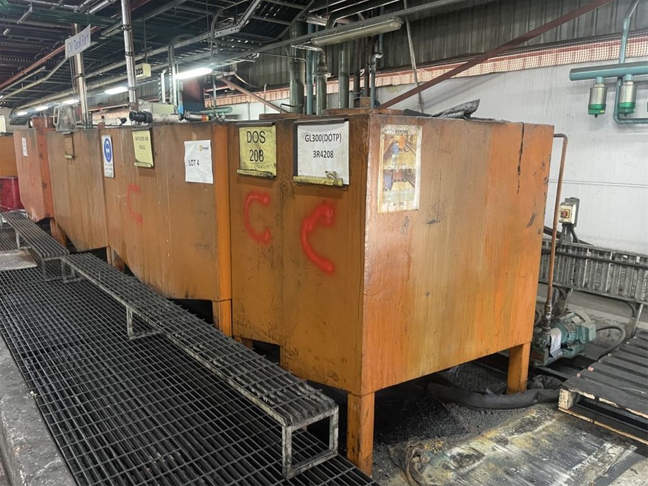 GST & Buyers Premium