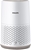 PHILIPS 600 Series Air Purifier, White (AC0650/10). Buyers Note - Discount