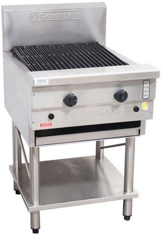 GST & Buyers Premium