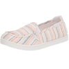 ROXY Women's Minnow Slip Shoes, Size US 7.5 / UK 4.5, White/Pink/Multi.  Bu