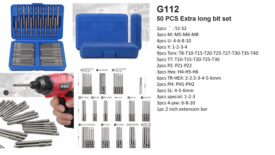 No Reserve- Pressure Washers, Cutters, Tools, and More