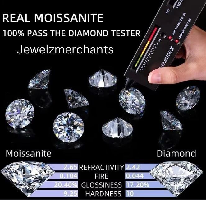 1.0ct GRA Moissanite white 18k Solid Yellow Gold Vermeil Ring -8US