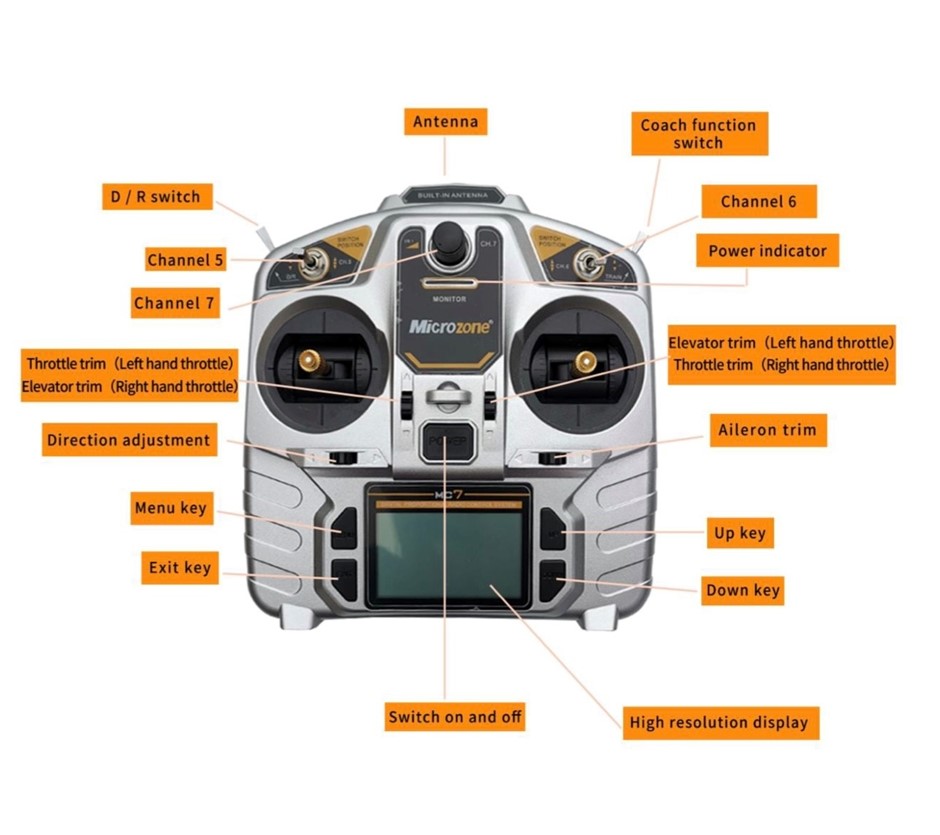 Radio Controlled All Terrain Lawnmower(Unused)