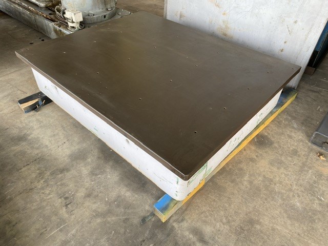 <p>Measuring Table</p>