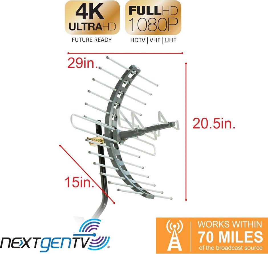 GE Pro Attic Mount TV Antenna, Outdoor, Attic, Long Range Antenna, Digital,