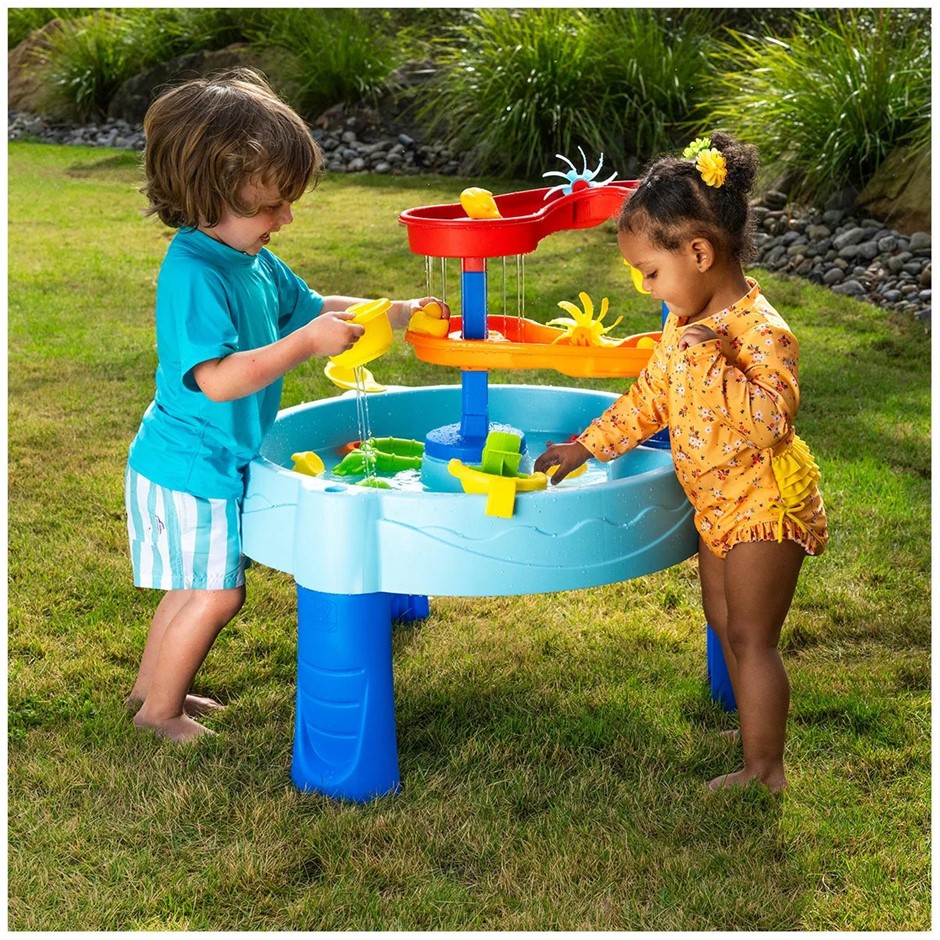 STEP2 Double Cascading Rapids Water Table NB: Minor use, not in original pa