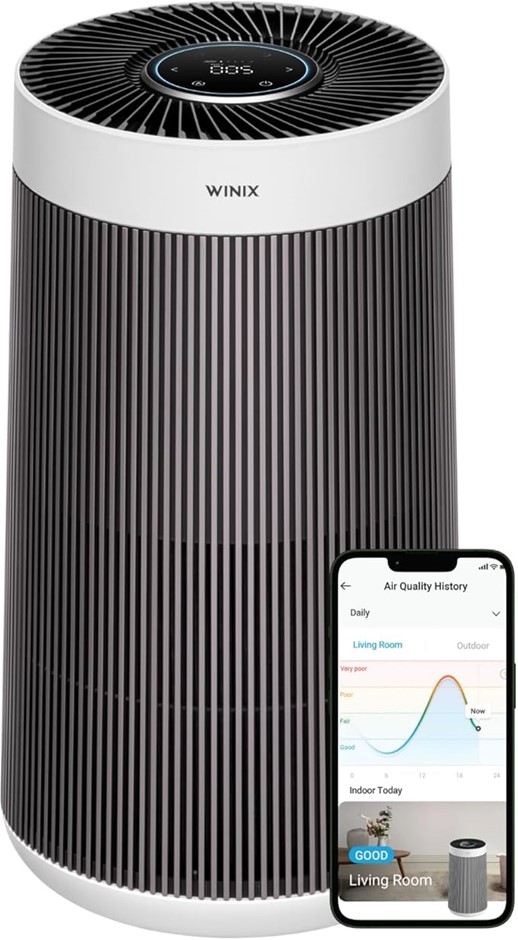 WINIX Zero+ 360 5-Stage Air Purifier With Pet Filter, Suitable For Areas Up