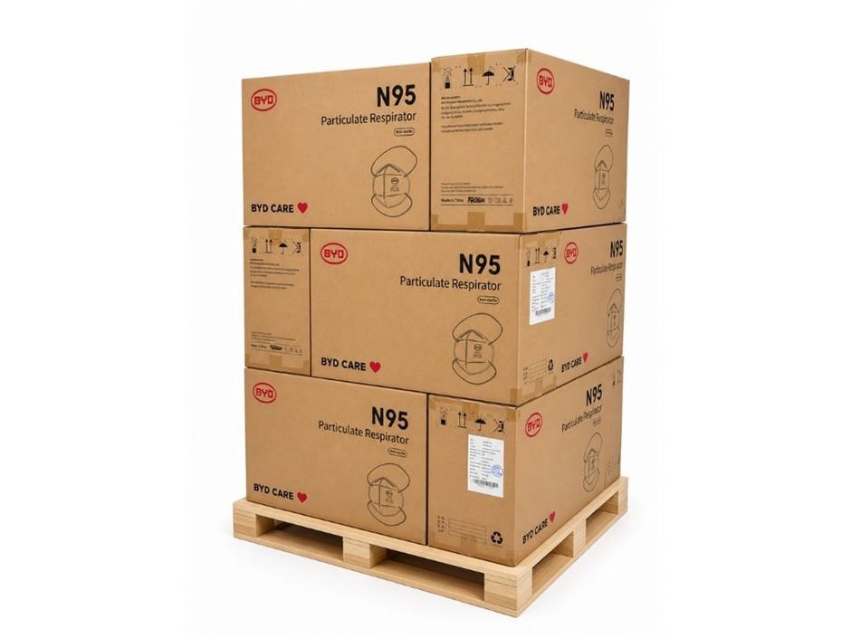 Industrial Safety, Construction & Storage Equipment Sale