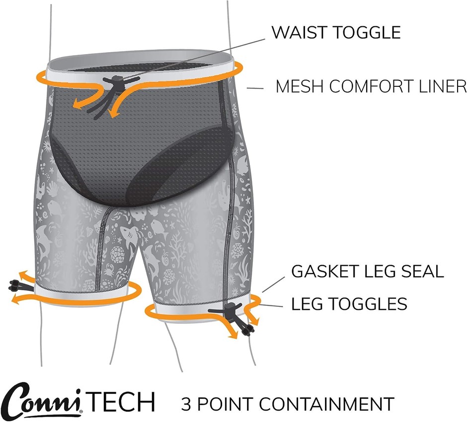 CONNI Kids' Containment Swim Shorts For Incontinence & Potty Training, Size