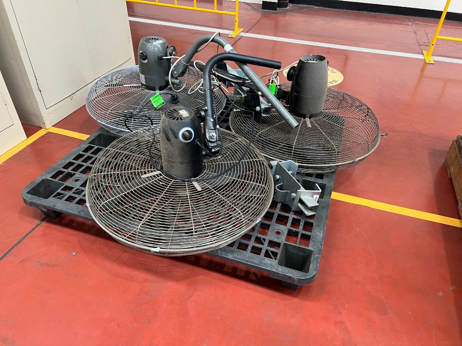 Pallet comprising of 3x Industrial Fans.
