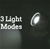 360 Degree Rotation COB LED Swivel Ball Light